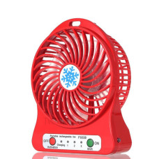 Міні-вентилятор Portable Fan Mini Червоний