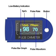 Пульсоксиметр Fingertip Pulse Oximeter LK88 Синій