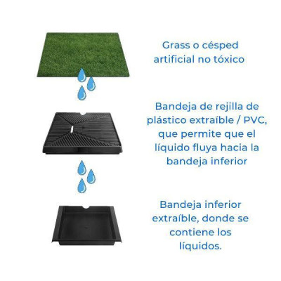 Туалет для собак Puppy Potty Pad 60 на 50 див.