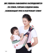 Слінг сумка для немовлят сітчастий 0-36 місяців