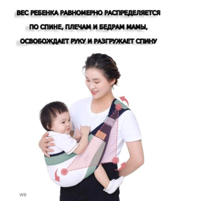 Слінг сумка для немовлят сітчастий 0-36 місяців