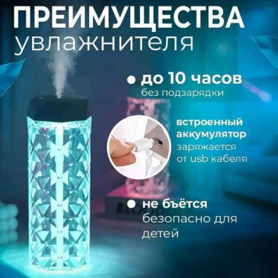 Зволожувач повітря з нічником Rose Lamp Humidifier Чорний