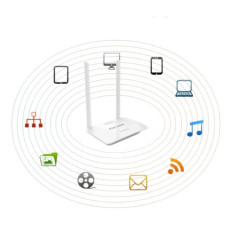 Роутер Wi-Fi-маршрутизатор 300 Мбіт/с PIX-LINK WR07 HS-383 802.11n Білий