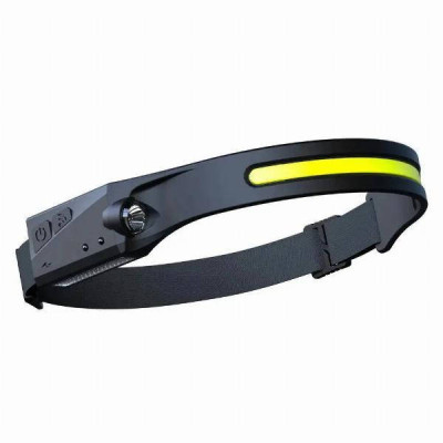 Ліхтарик налобний BAILONG BL-G28 XPE+COB USB