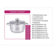 Каструля з кришкою Benson BN-216 (1л)