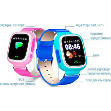 Дитячі Розумні Годинники Smart Baby Watch Q90 блакитні