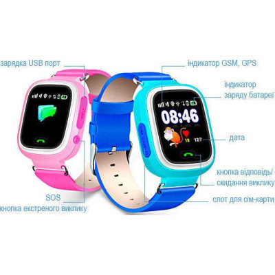 Дитячі Розумні Годинники Smart Baby Watch Q90 блакитні